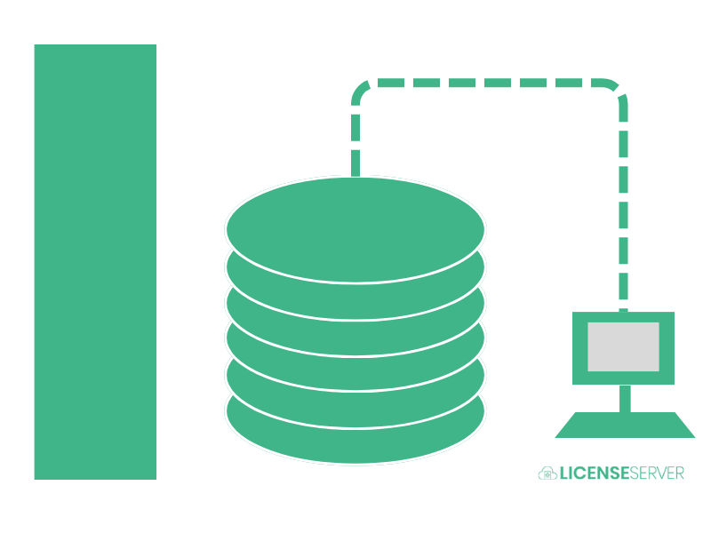 What is a License Server? - License Server for WooCommerce